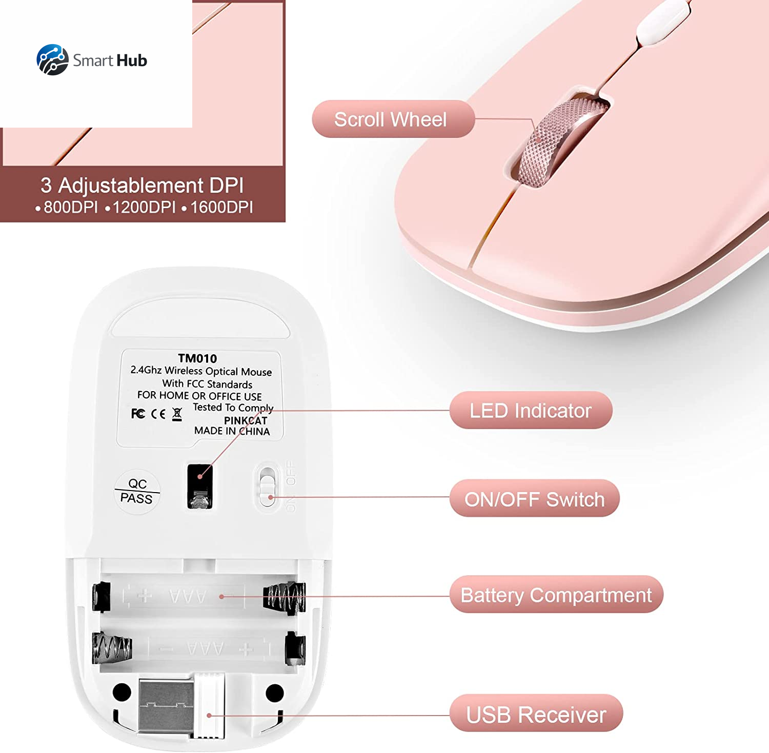 Wireless Flat Mouse, 2.4G Optical Mouse for Laptop, PC, Chromebook, Notebook, Especially Designed for Computer Bags (Pink)