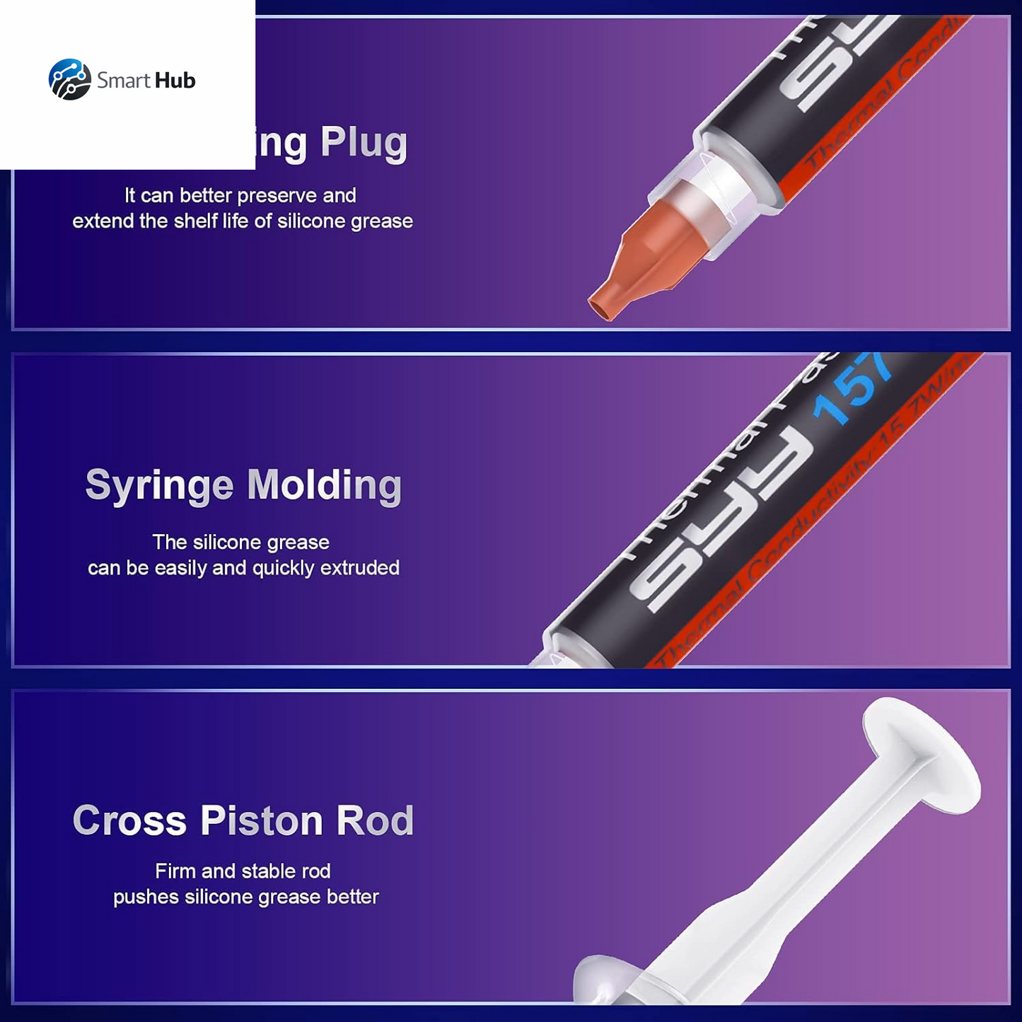 Thermal Paste,  2 Grams CPU Paste Thermal
