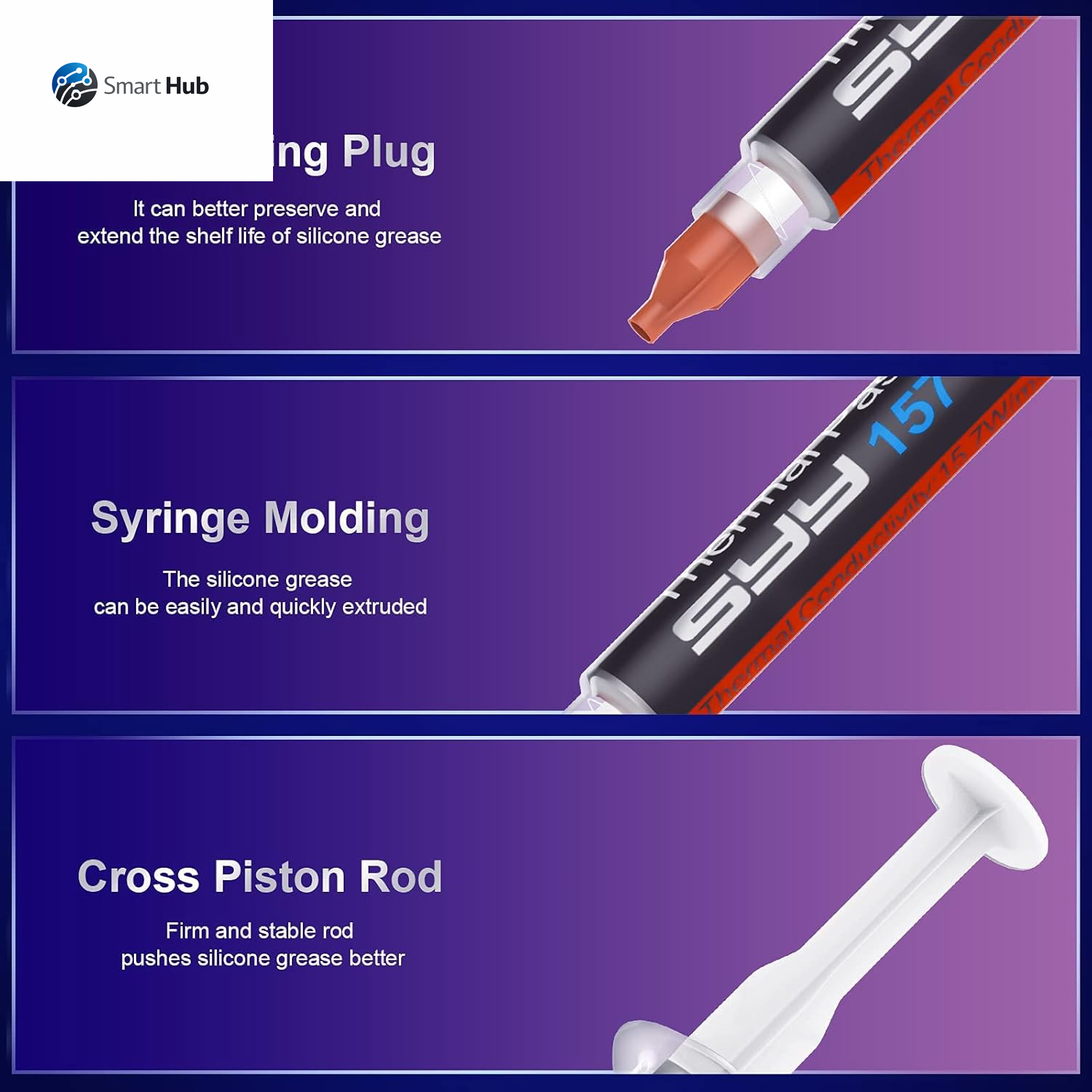 Thermal Paste,  2 Grams CPU Paste Thermal