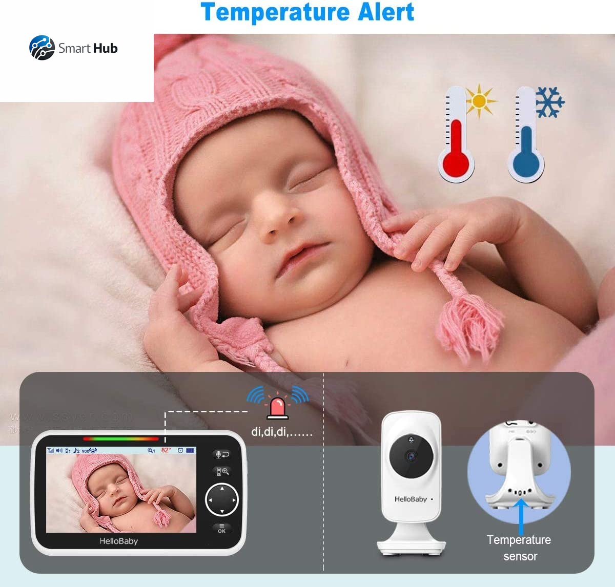 Monitor, Video Baby Monitor with Camera and Audio, 5” Large Display No Hacking Risks, Bright Night Vision, 2-Way Talk, Temperature, 8 Lullabies and 1000Ft Long Range