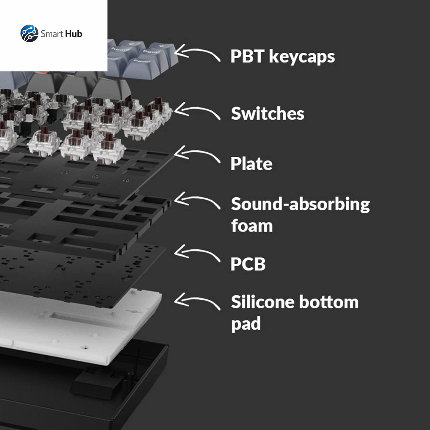 K8 Pro QMK/VIA Wireless Mechanical Keyboard, Hot-Swappable TKL Custom Programmable Macro Wired Keyboard with Gateron G Pro Brown Switch, RGB Backlit, PBT Keycaps for Mac Windows Linux